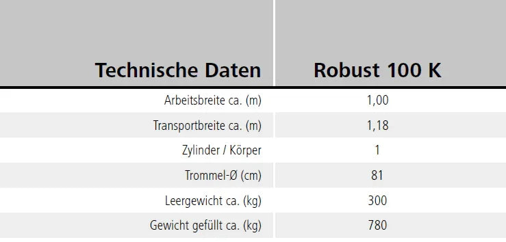 SAPHIR Rasenwalze Robust 100 K