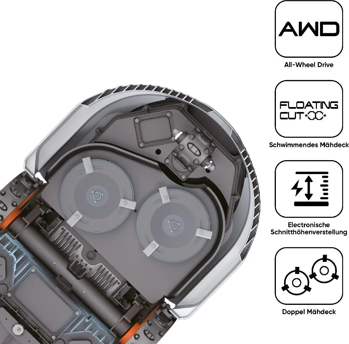 Sunseeker kabelloser Mähroboter Elite X7 - für sehr große Rasenflächen mit Allradantrieb